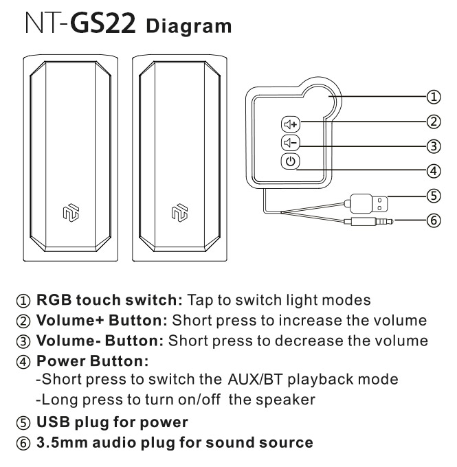 NT-GS22 diagrama