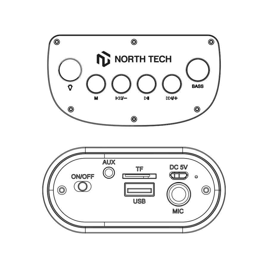 NT SX6PRO panel